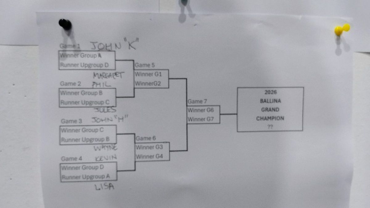Battle Blocks - Finals Draw
