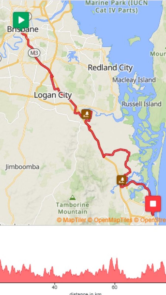 Route