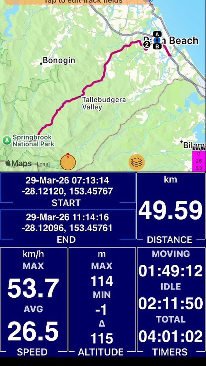 Great ride