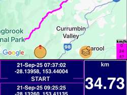 Quirky Cafe to end of Tally creek road and return