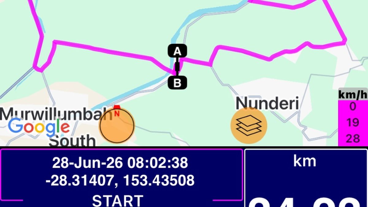 Today’s ride route 32.2kms